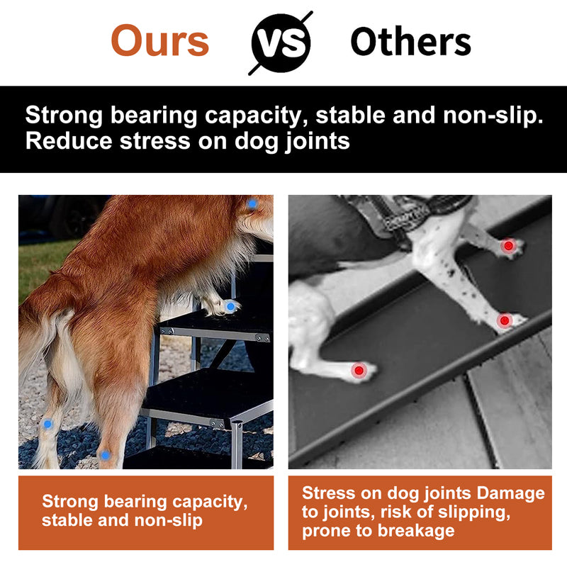more stronger，better for dog joints